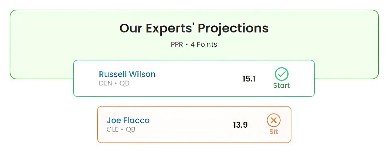 Russell Wilson vs. Joe Flacco: Who should I start in fantasy football Week 15?